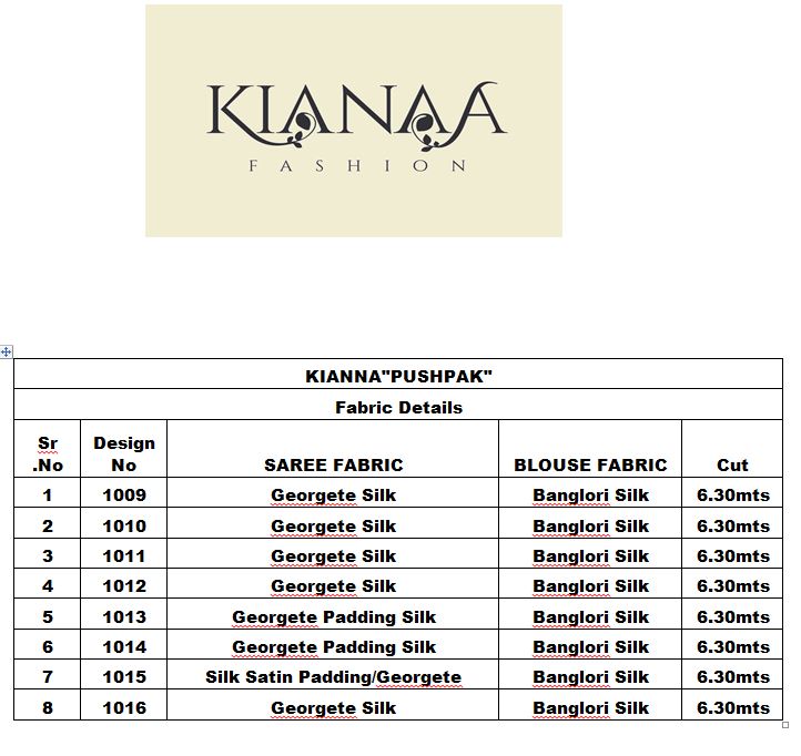 Kianaa Fashion By Pushpak Catalog Georgette Silk Sarees Collection Wholesale Surat