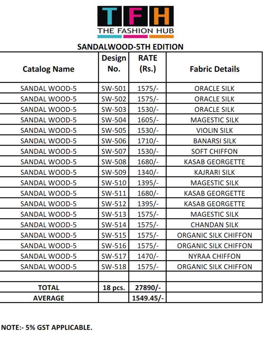 Tfh Sandal Wood Vol 5 Series Sw 501 To Sw 518  Fancy Fabric Sarees Cheapest Price In Surat Wholesaler