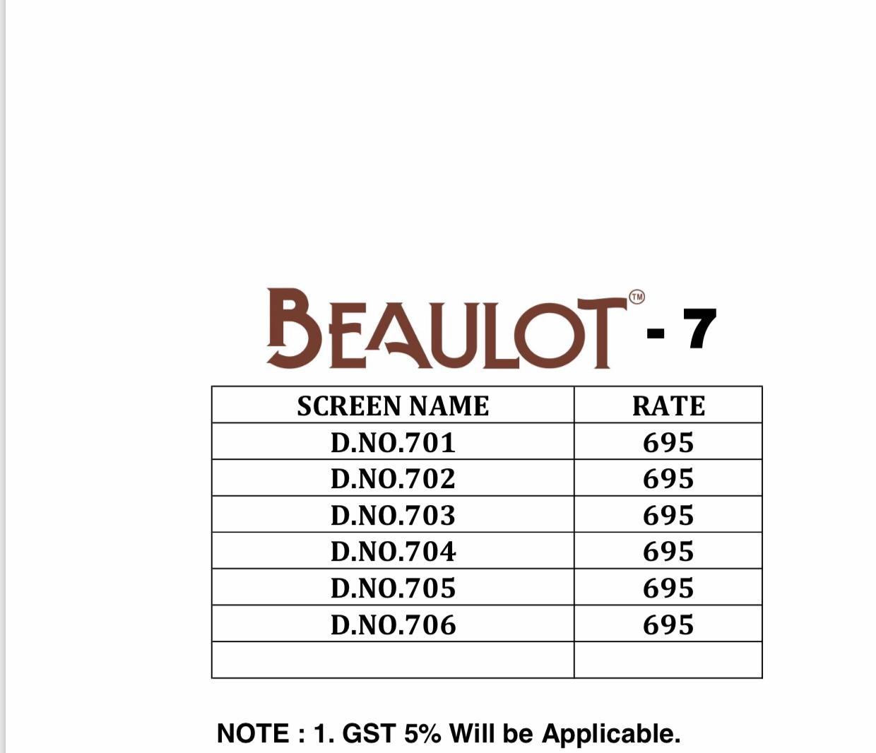 Buy Radhak Beaulot Vol-7 701-706 Series Fancy Kurtis Wholesale Collection Surat
