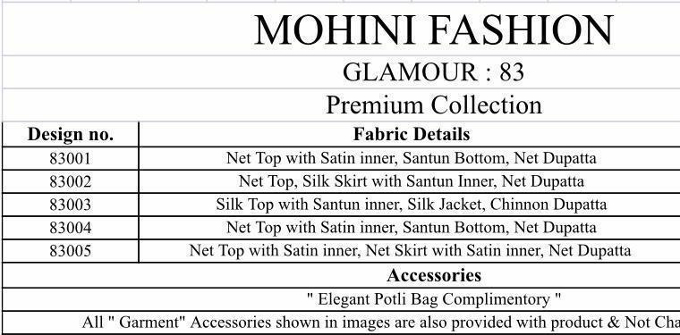 Mohini Fashion Glamour Vol 83 83001-83005 Series Party Wear Suits Wholesaler Price In Surat