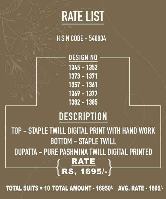sarg aromatic meadow pashmina stylish designer salwar kameez catalogue collection 2021
