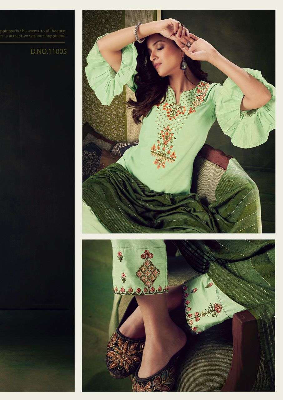 riya designer nazakat catalogue top bottom dupatta set wholesale price surat