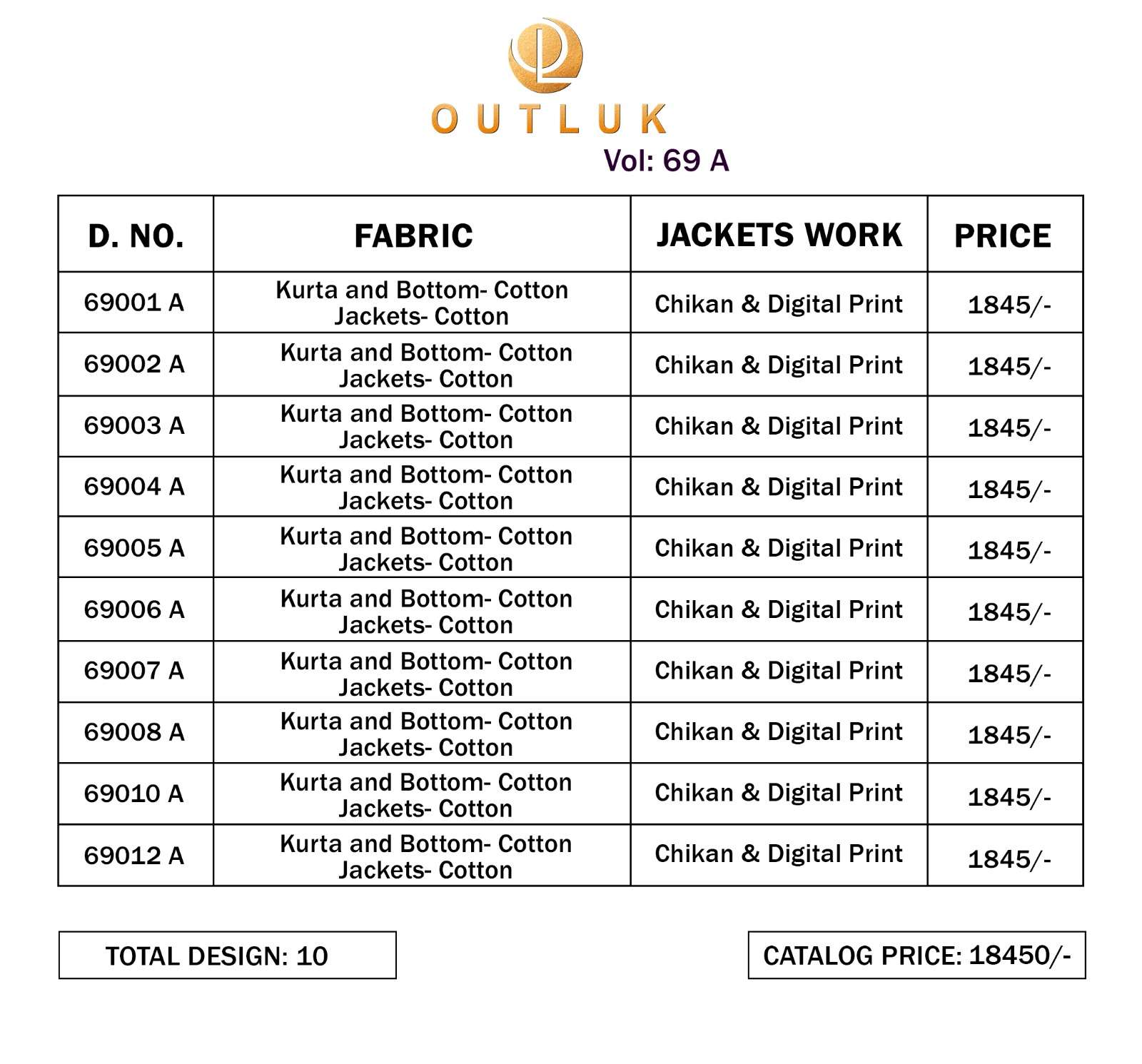 outluk outluk vol-69 designer koti set with digital print and lucknowi work jacket catalogue surat 