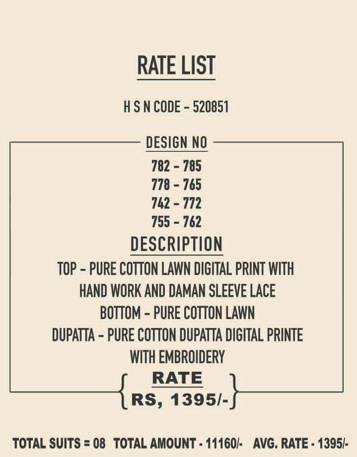 itrana patola pure cotton lawn designer salwar kameez catalogue wholesale price surat 